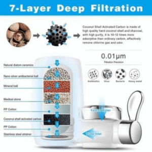Filtro  De Agua Para Grifo 010b